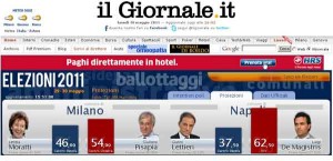 giornale