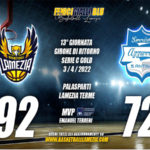 Basketball Lamezia vince senza troppi problemi la Sorriso Azzurro Sant'Antimo